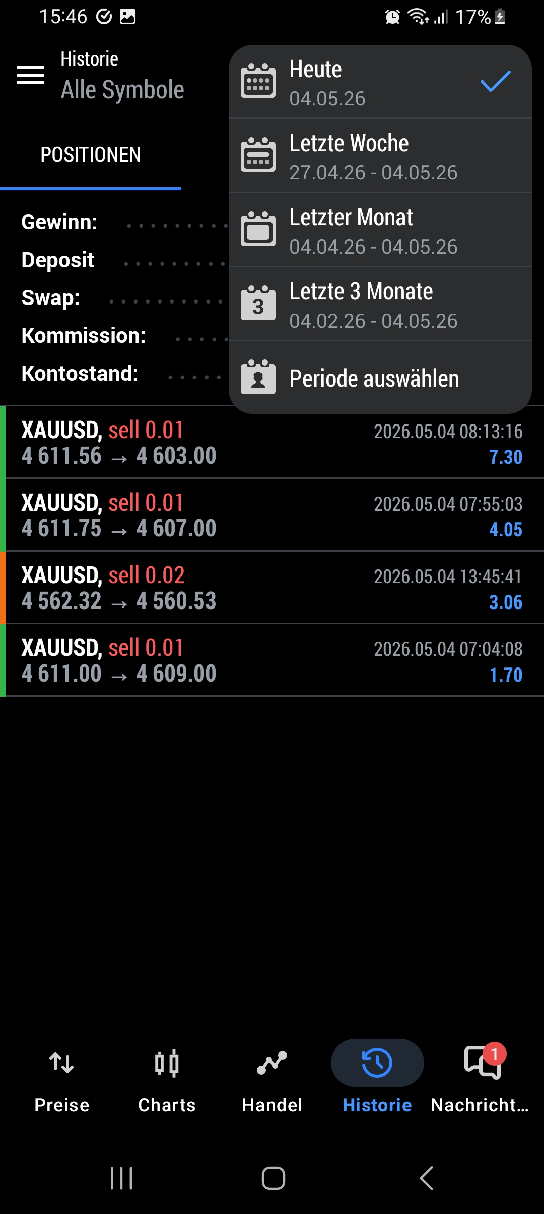 Trading Blog Challenge, Tag 1 (2)