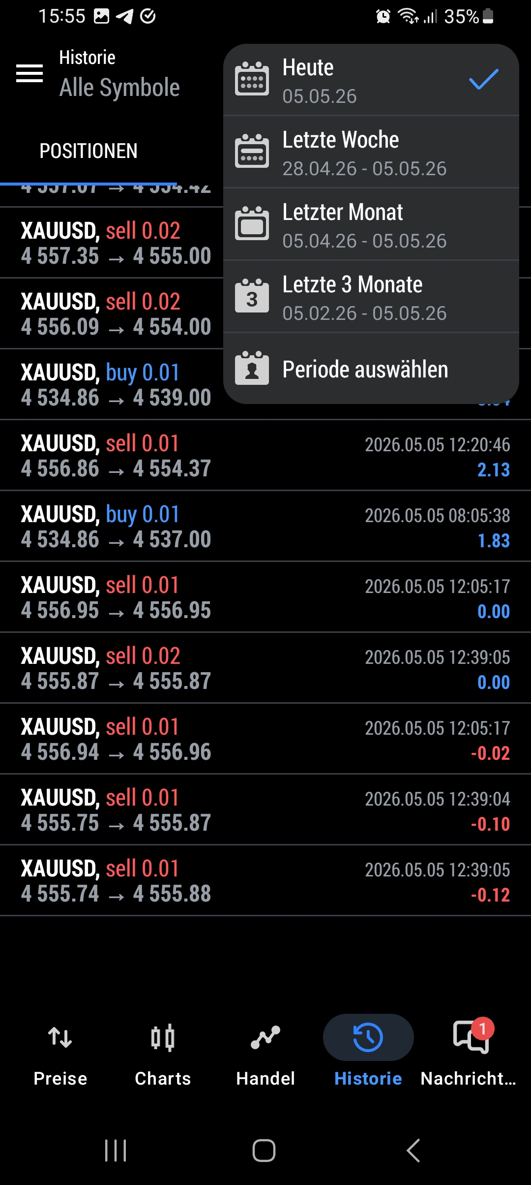 Trading Blog Challenge, Tag 2