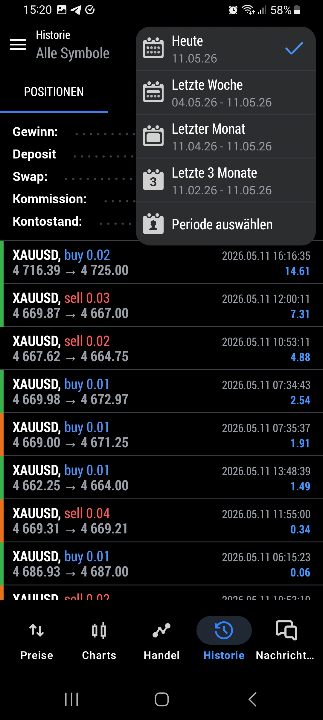 Trading Blog Challenge, Tag 6 (3)