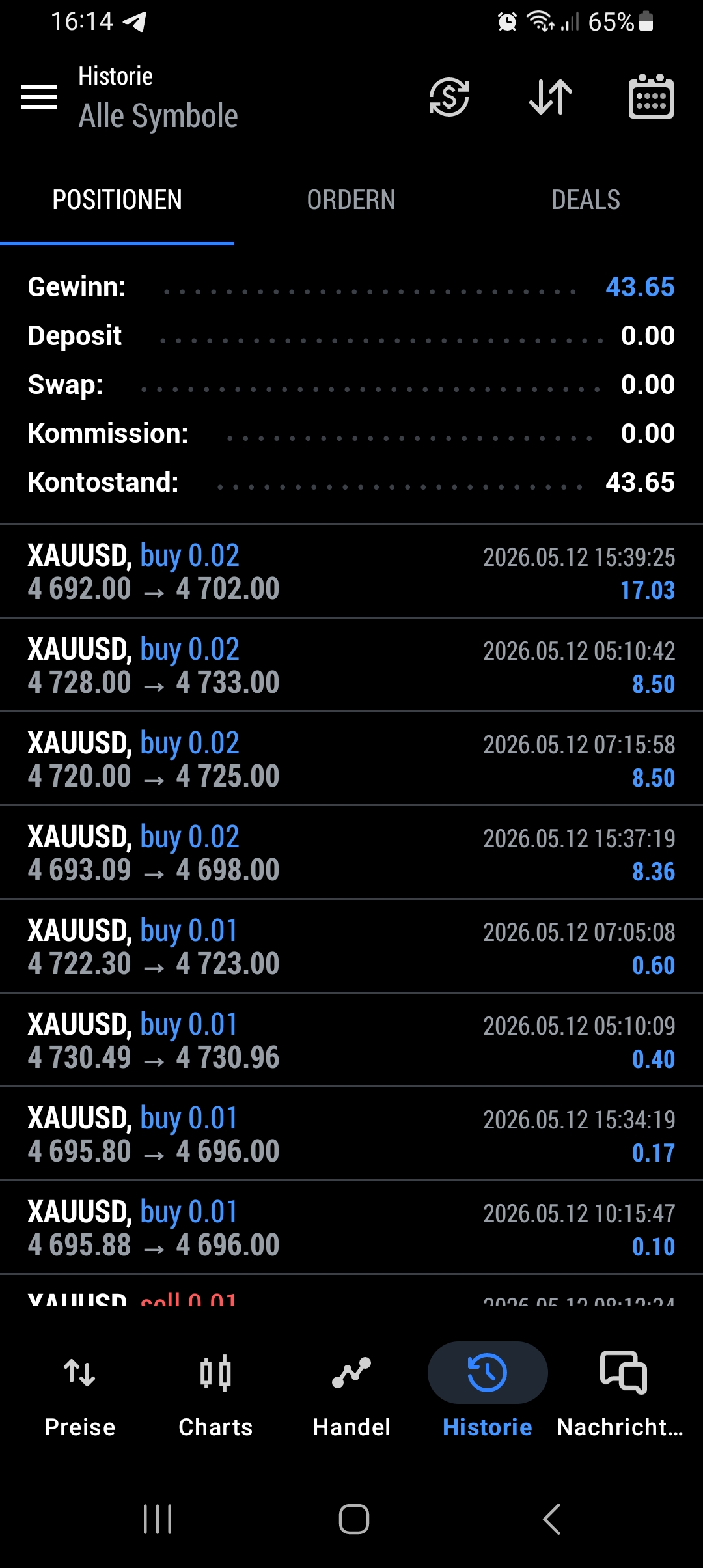 Trading Blog Challenge, Tag 7 (2)